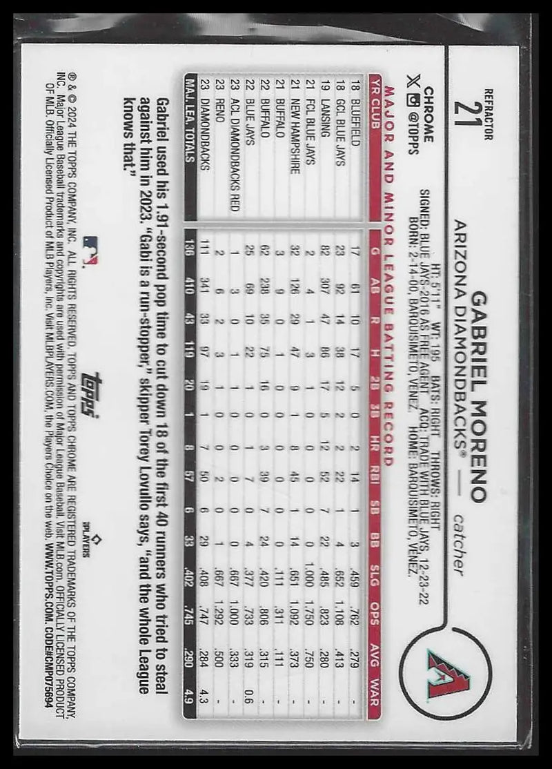 2024 Topps Chrome Refractors #164 Gerrit Cole - Baseball Card Single