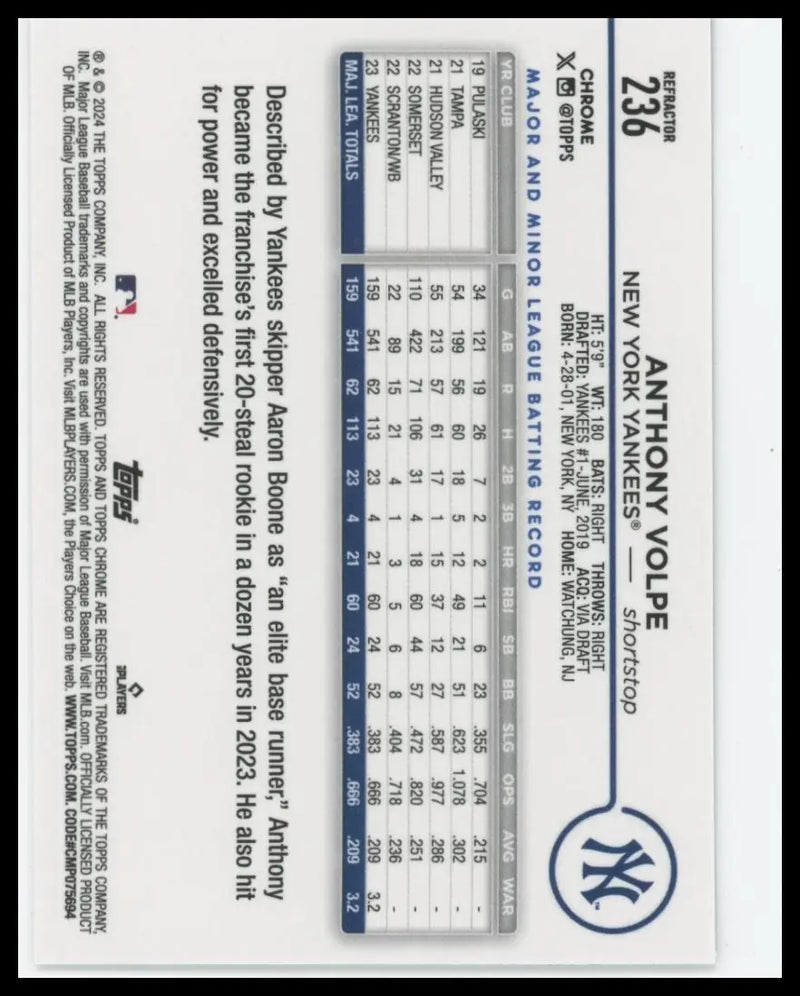 2024 Topps Chrome - Refractors Anthony Volpe 236 New York Yankees Baseball NM - Baseball Card Single
