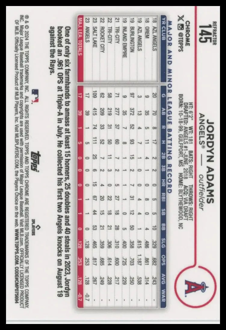 2024 Topps Chrome - Refractors Jordyn Adams 145 Los Angeles Angels NM - Baseball Card Single