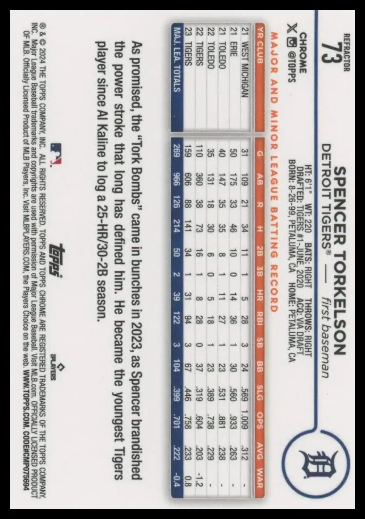 2024 Topps Chrome - Refractors Spencer Torkelson 73 Detroit Tigers Baseball NM - Baseball Card Single