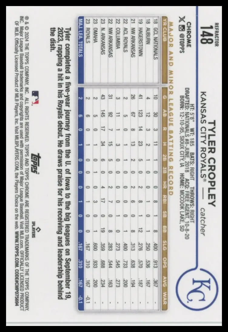 2024 Topps Chrome - Refractors Tyler Cropley 148 Kansas City Royals NM - Baseball Card Single