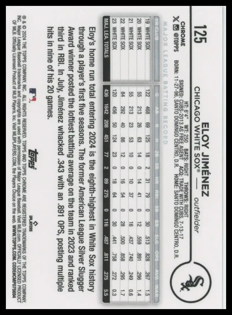 2024 Topps Chrome - Sepia Refractors Eloy Jiménez 125 Chicago White Sox NM - Baseball Card Single