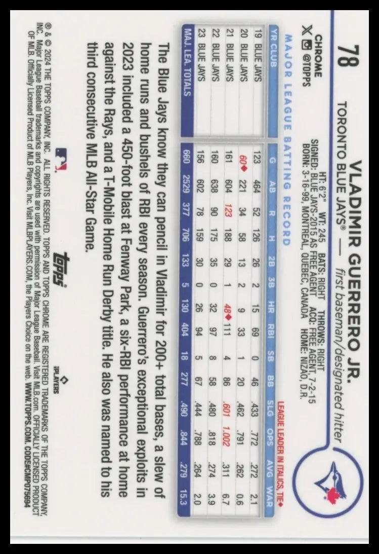 2024 Topps Chrome - Sepia Refractors Vladimir Guerrero Jr. 78 Baseball NM - Baseball Card Single