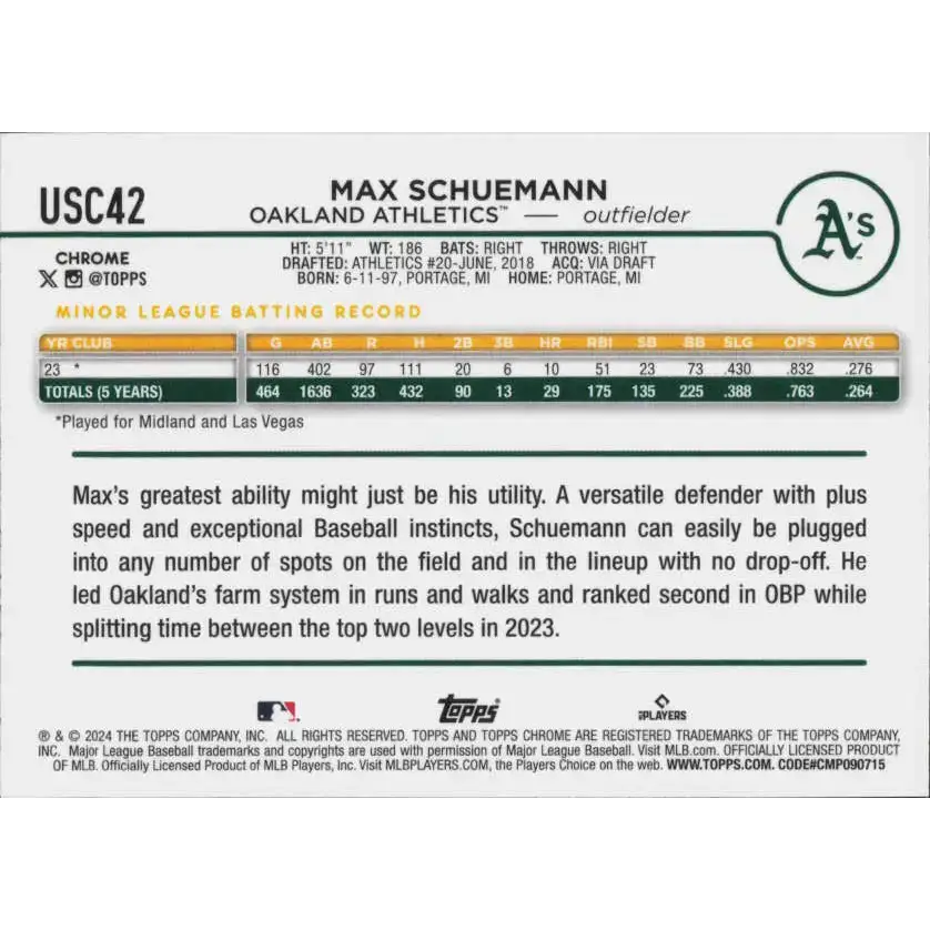 2024 Topps Chrome Update Refractor Prism #USC42 Max Schuemann NM-MT RC - Baseball Card Single