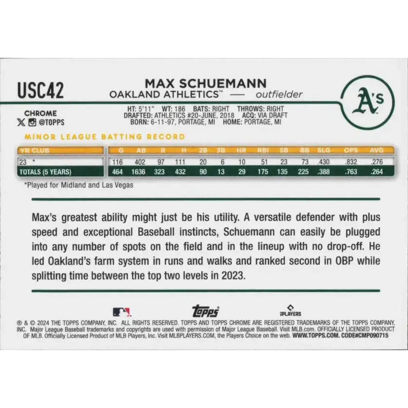 2024 Topps Chrome Update Refractor Prism #USC42 Max Schuemann NM-MT RC - Baseball Card Single