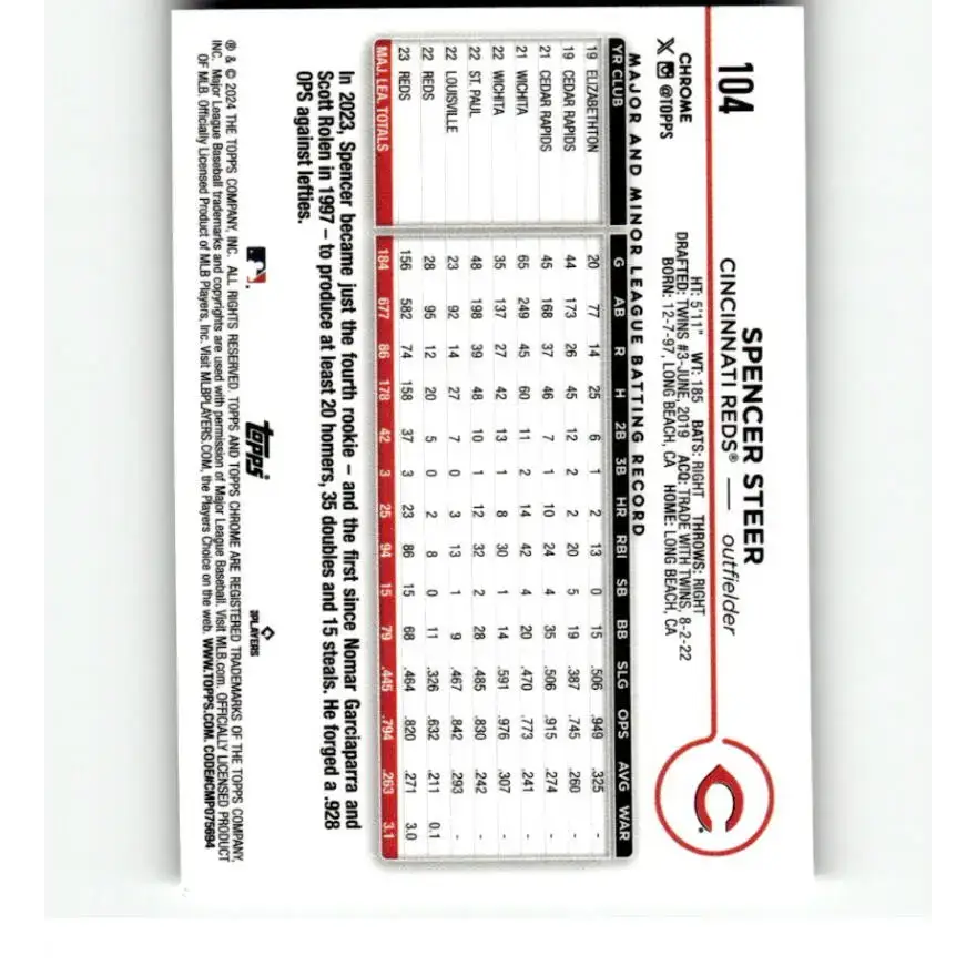 2024 Topps Chrome X-Fractor #104 Spencer Steer NM-MT Cincinnati Reds Baseball Card
