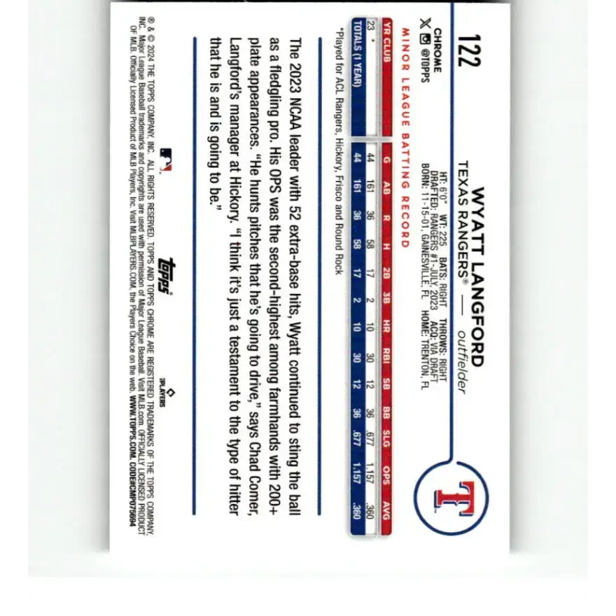 2024 Topps Chrome X-Fractor #122 Wyatt Langford NM-MT RC Rookie Texas Rangers Baseball Card