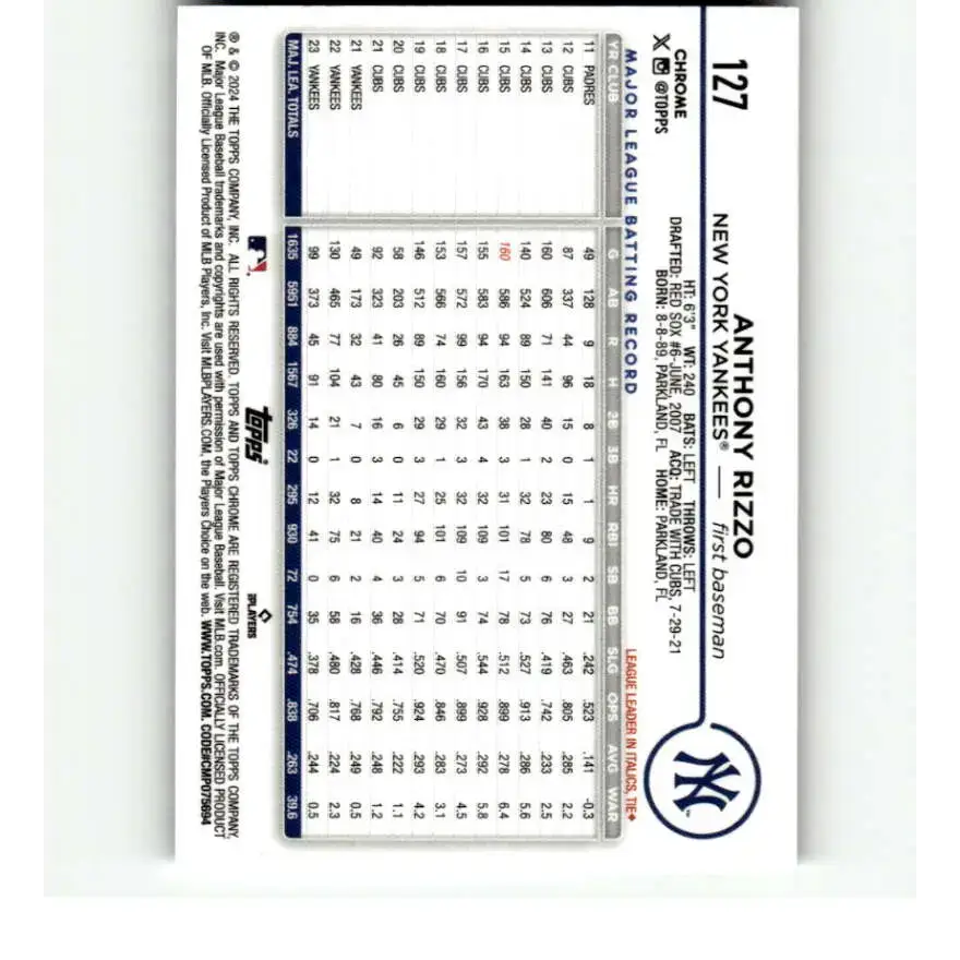 2024 Topps Chrome X-Fractor #127 Anthony Rizzo NM-MT New York Yankees Baseball Card