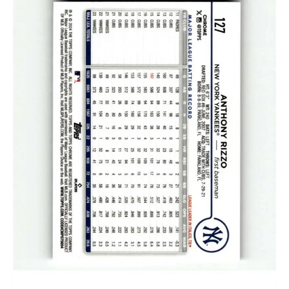 2024 Topps Chrome X-Fractor #127 Anthony Rizzo NM-MT New York Yankees Baseball Card