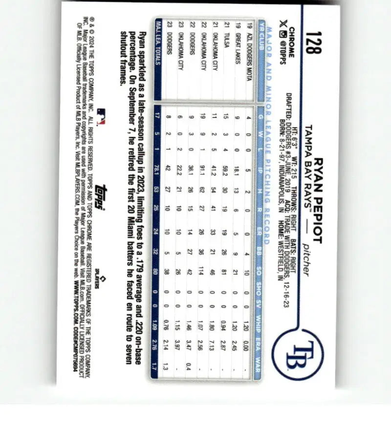 Back view of 2024 Topps Chrome X-Fractor #128 Ryan Pepiot card showcasing player stats