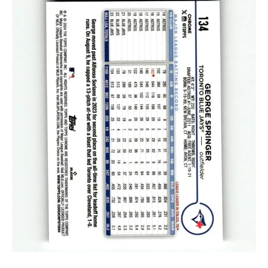 2024 Topps Chrome X-Fractor #134 George Springer NM-MT Toronto Blue Jays Baseball Card