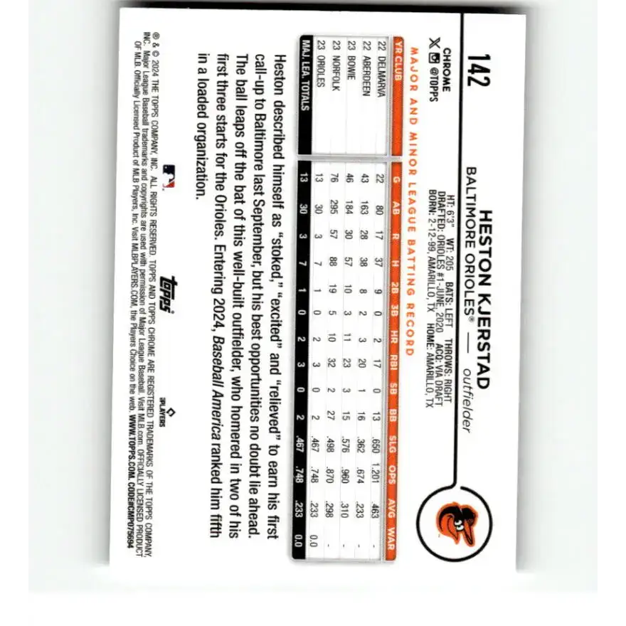 2024 Topps Chrome X-Fractor #142 Heston Kjerstad NM-MT RC Rookie Baltimore Orioles Baseball Card