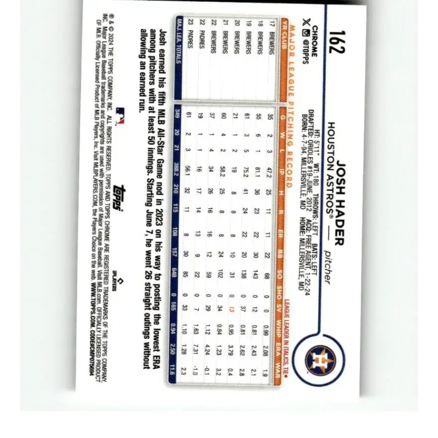 2024 Topps Chrome X-Fractor #162 Josh Hader NM-MT Houston Astros Baseball Card