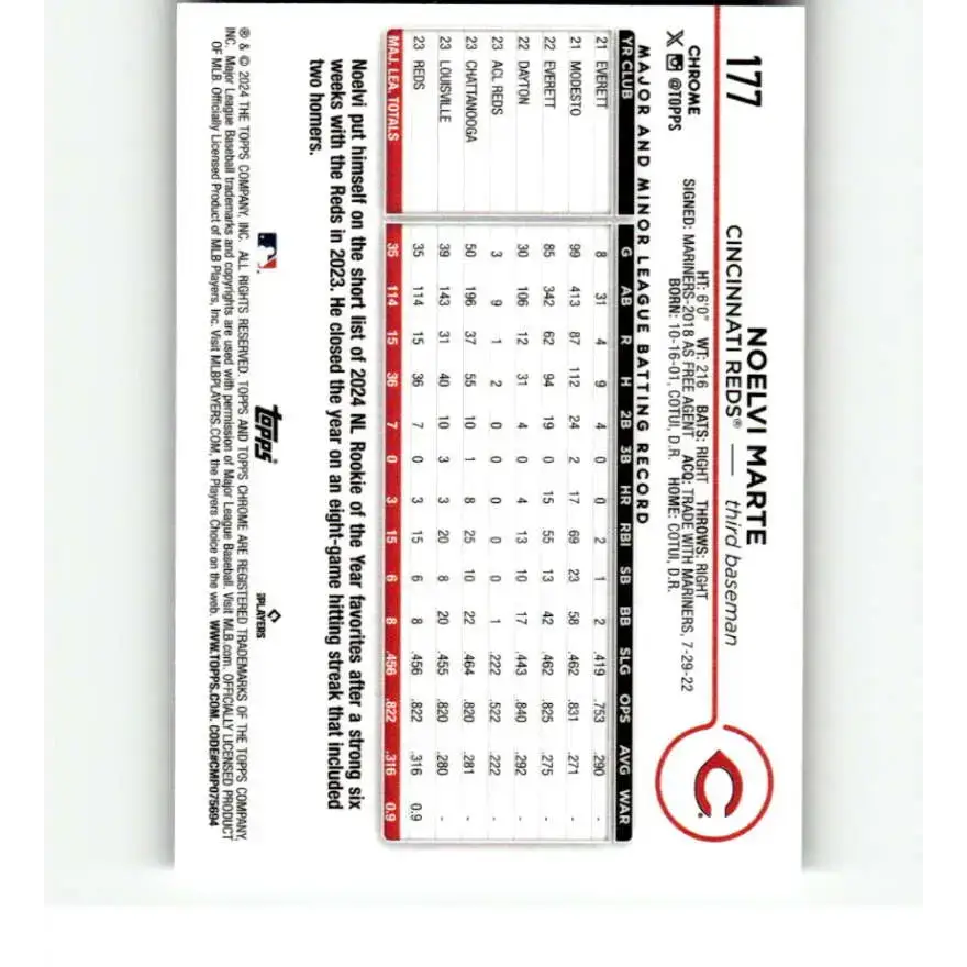 2024 Topps Chrome X-Fractor #177 Noelvi Marte NM-MT RC Rookie Cincinnati Reds Baseball Card