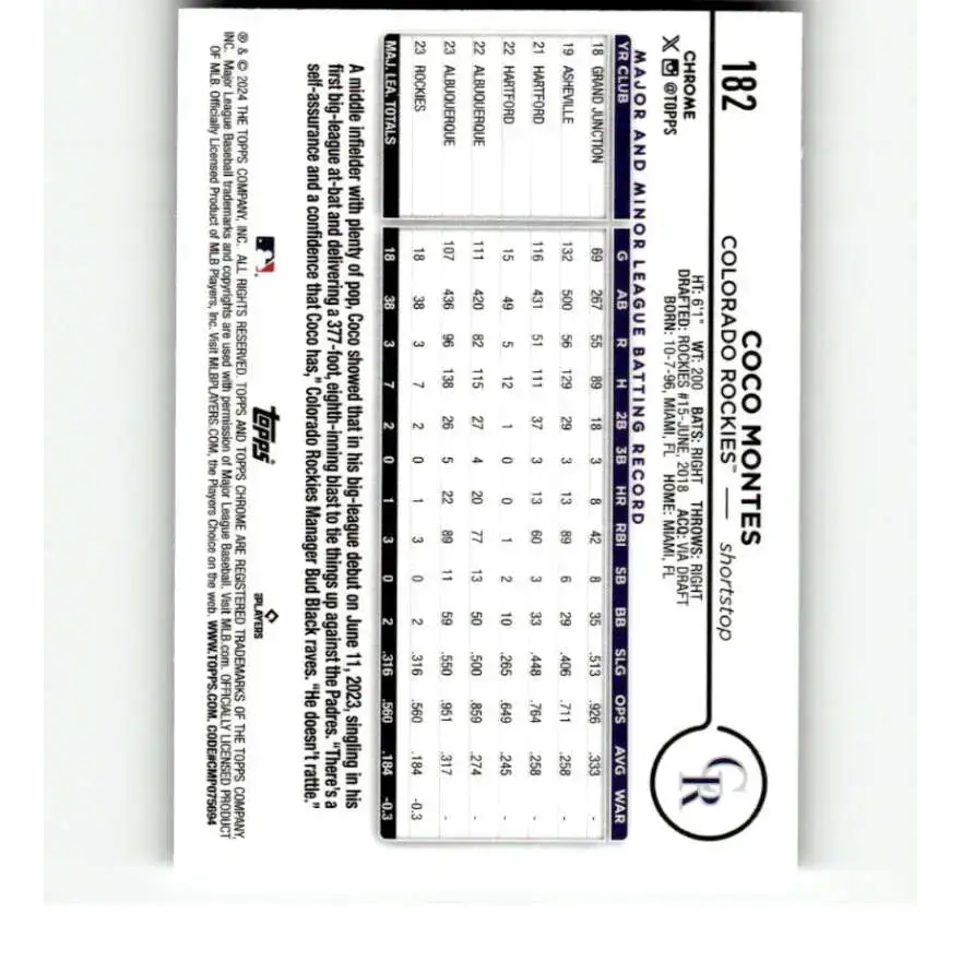 2024 Topps Chrome X-Fractor #182 Coco Montes NM-MT RC Rookie Colorado Rockies Baseball Card