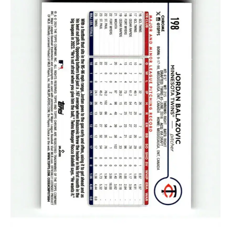 2024 Topps Chrome X-Fractor #198 Jordan Balazovic NM-MT RC Rookie Minnesota Twins Baseball Card - Baseball Card Single