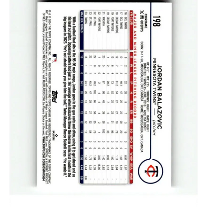 2024 Topps Chrome X-Fractor #198 Jordan Balazovic NM-MT RC Rookie Minnesota Twins Baseball Card