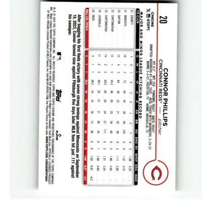 2024 Topps Chrome X-Fractor #20 Connor Phillips NM-MT RC Rookie Cincinnati Reds Baseball Card