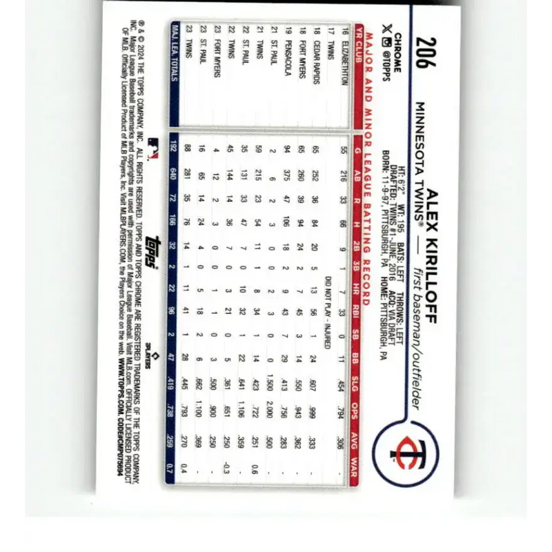 2024 Topps Chrome X-Fractor #206 Alex Kirilloff NM-MT Minnesota Twins Baseball Card - Baseball Card Single