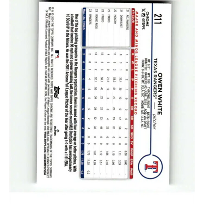 2024 Topps Chrome X-Fractor #211 Owen White NM-MT RC Rookie Texas Rangers Baseball Card