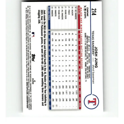 2024 Topps Chrome X-Fractor #214 Josh Jung NM-MT Texas Rangers Baseball Card