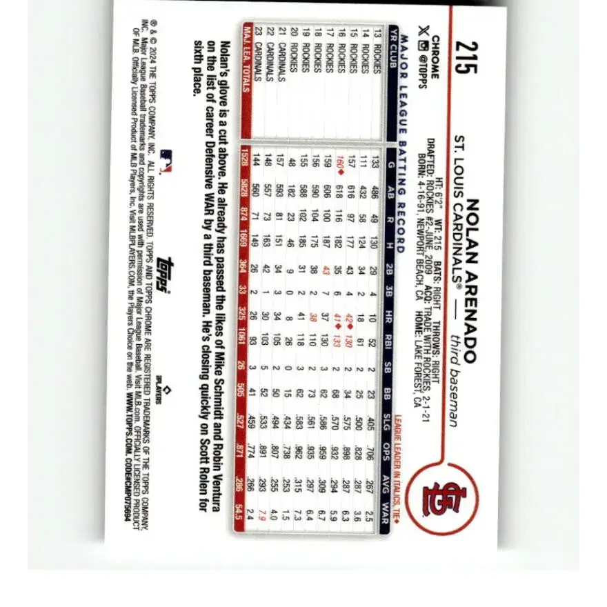 2024 Topps Chrome X-Fractor #215 Nolan Arenado NM-MT St Louis Cardinals Baseball Card