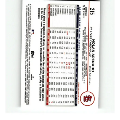 2024 Topps Chrome X-Fractor #215 Nolan Arenado NM-MT St Louis Cardinals Baseball Card