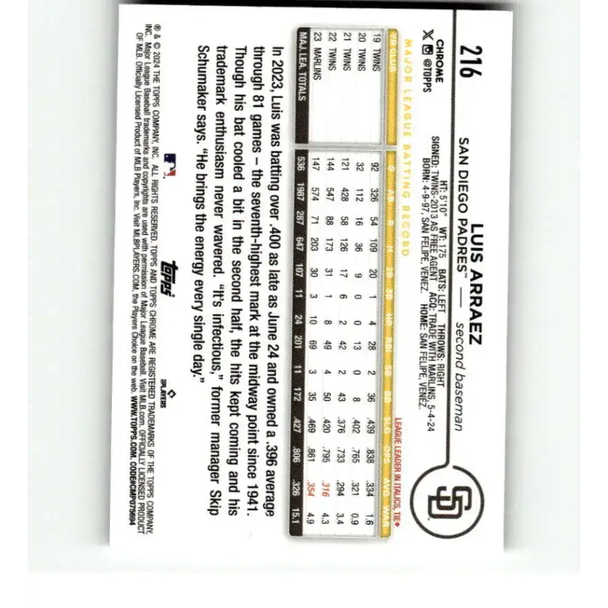 2024 Topps Chrome X-Fractor #216 Luis Arraez NM-MT San Diego Padres Baseball Card