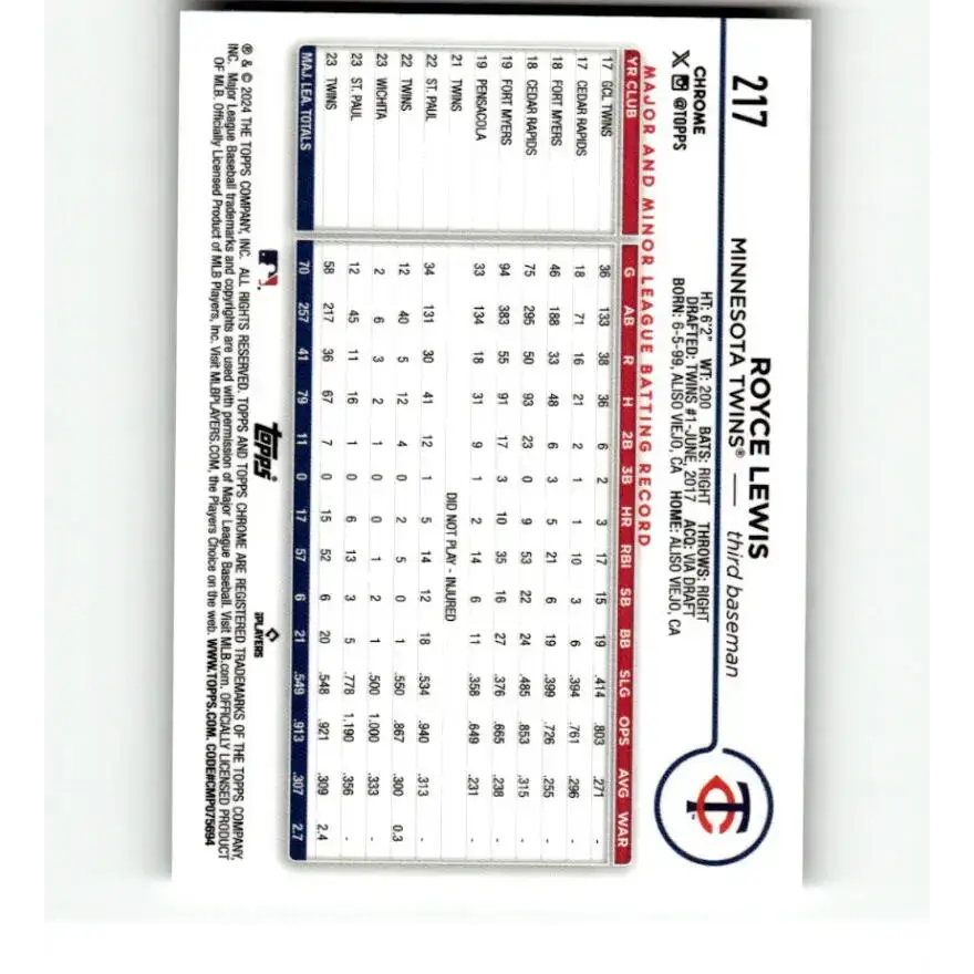 2024 Topps Chrome X-Fractor #217 Royce Lewis NM-MT Minnesota Twins Baseball Card