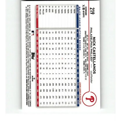 2024 Topps Chrome X-Fractor #219 Nick Castellanos NM-MT Philadelphia Phillies Baseball Card