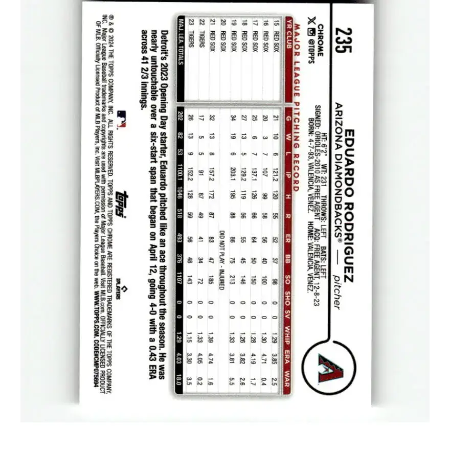 2024 Topps Chrome X-Fractor #235 Eduardo Rodriguez NM-MT Arizona Diamondbacks Baseball Card