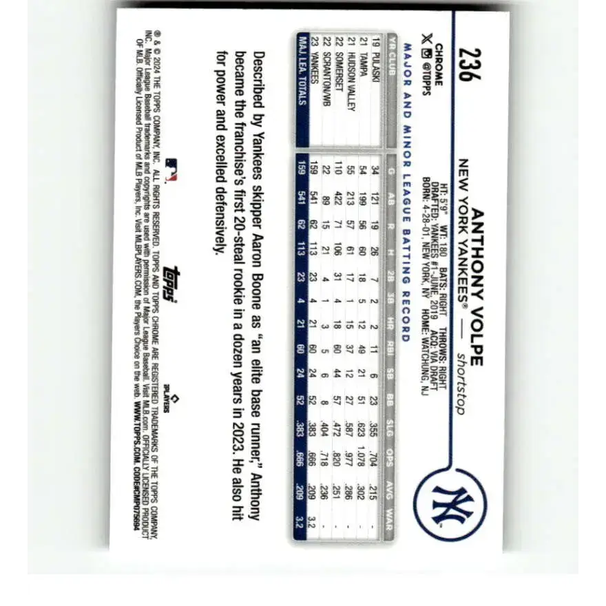 2024 Topps Chrome X-Fractor #236 Anthony Volpe NM-MT New York Yankees Baseball Card