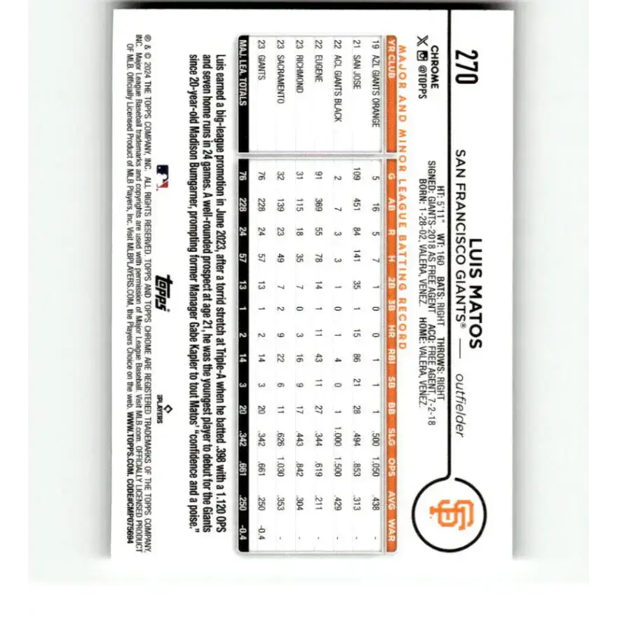 2024 Topps Chrome X-Fractor #270 Luis Matos NM-MT RC Rookie San Francisco Giants Baseball Card