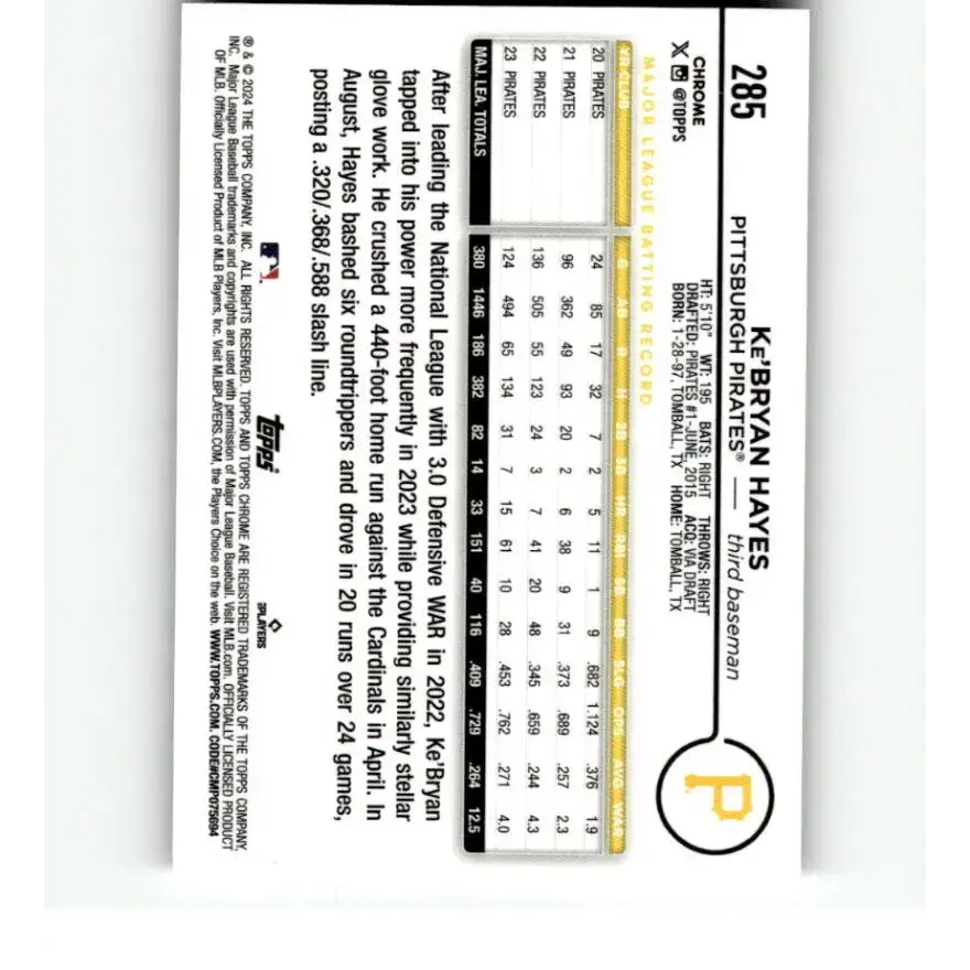 2024 Topps Chrome X-Fractor #285 Ke’Bryan Hayes NM-MT Pittsburgh Pirates Baseball Card