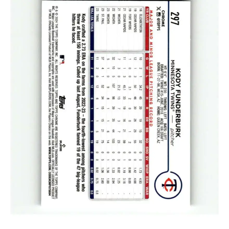 2024 Topps Chrome X-Fractor #297 Kody Funderburk NM-MT RC Rookie Minnesota Twins Baseball Card
