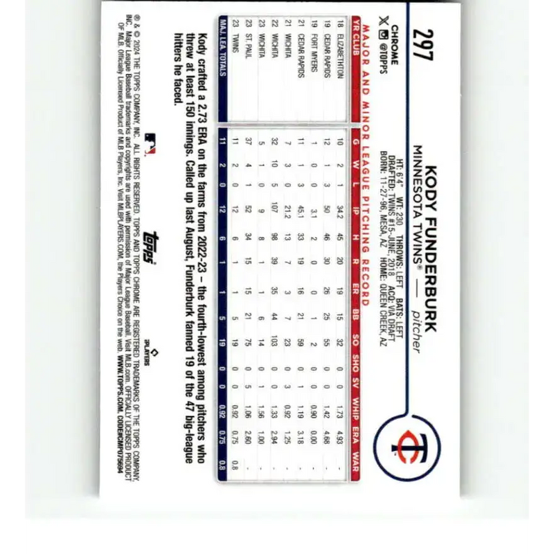 2024 Topps Chrome X-Fractor #297 Kody Funderburk NM-MT RC Rookie Minnesota Twins Baseball Card - Baseball Card Single