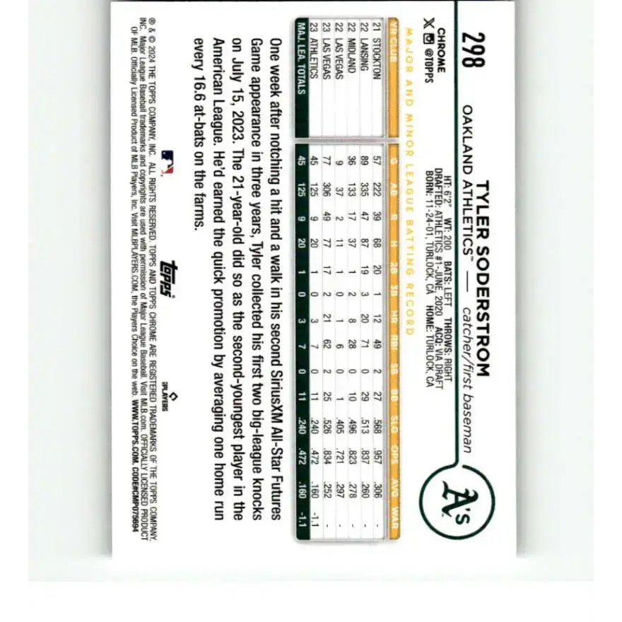 2024 Topps Chrome X-Fractor #298 Tyler Soderstrom NM-MT RC Rookie Oakland Athletics Baseball Card