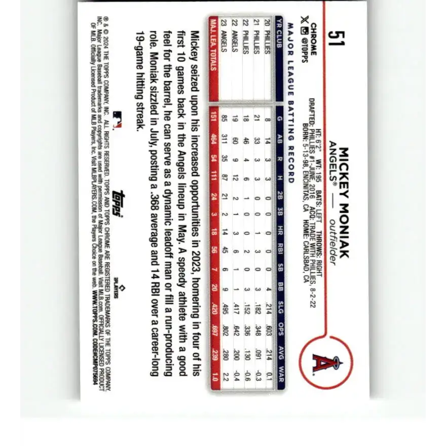2024 Topps Chrome X-Fractor #51 Mickey Moniak NM-MT Los Angeles Angels Baseball Card