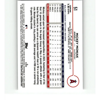 2024 Topps Chrome X-Fractor #51 Mickey Moniak NM-MT Los Angeles Angels Baseball Card