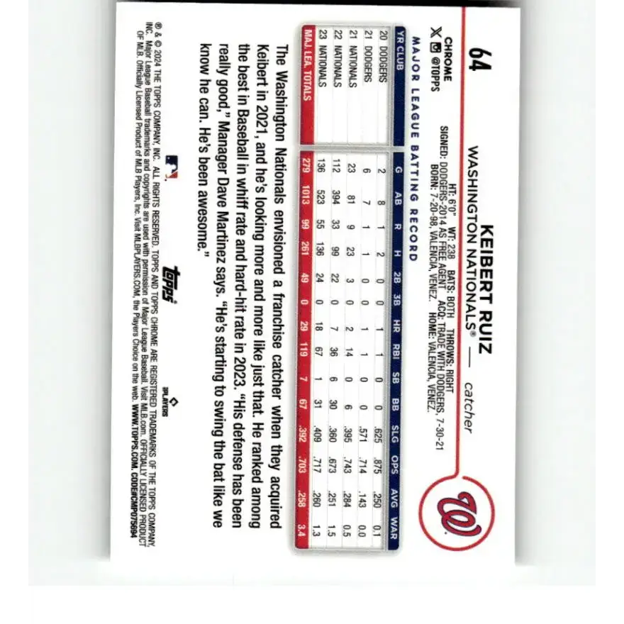 2024 Topps Chrome X-Fractor #64 Keibert Ruiz NM-MT Washington Nationals Baseball Card