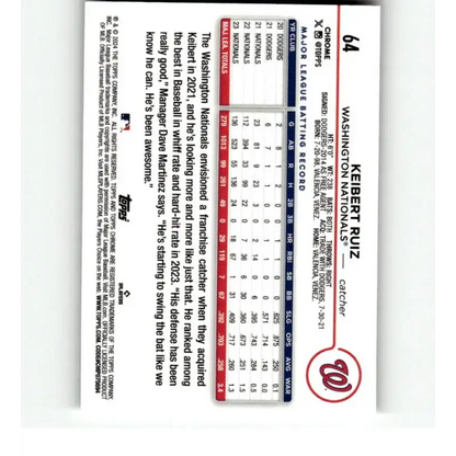 2024 Topps Chrome X-Fractor #64 Keibert Ruiz NM-MT Washington Nationals Baseball Card