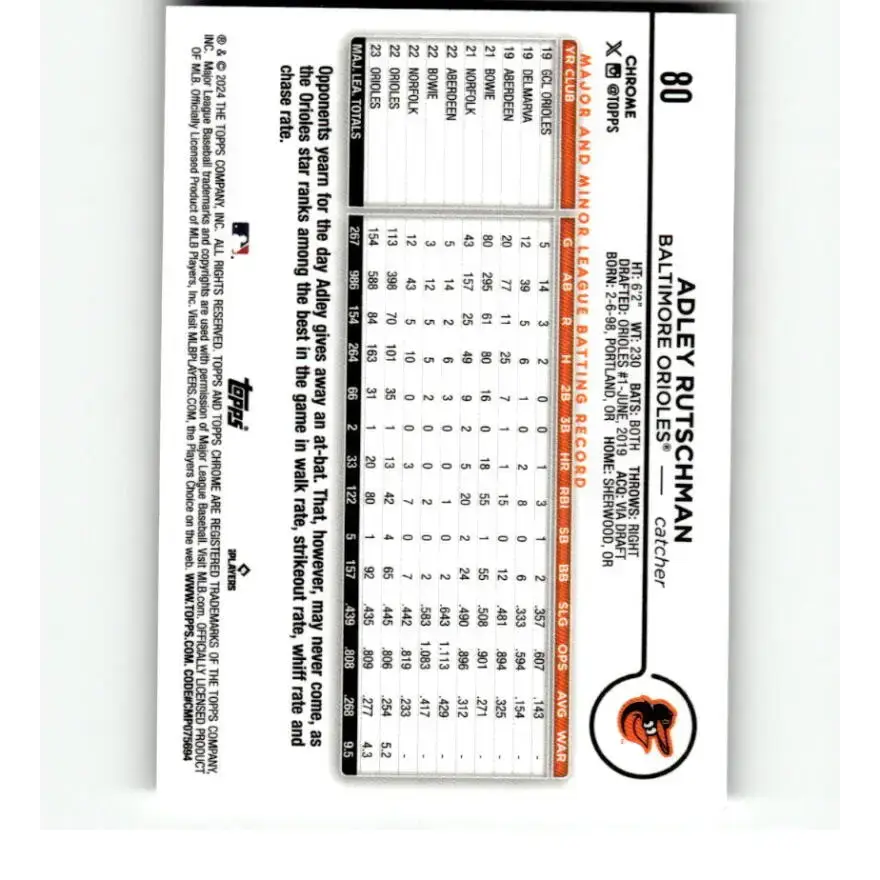 2024 Topps Chrome X-Fractor #80 Adley Rutschman NM-MT Baltimore Orioles Baseball Card