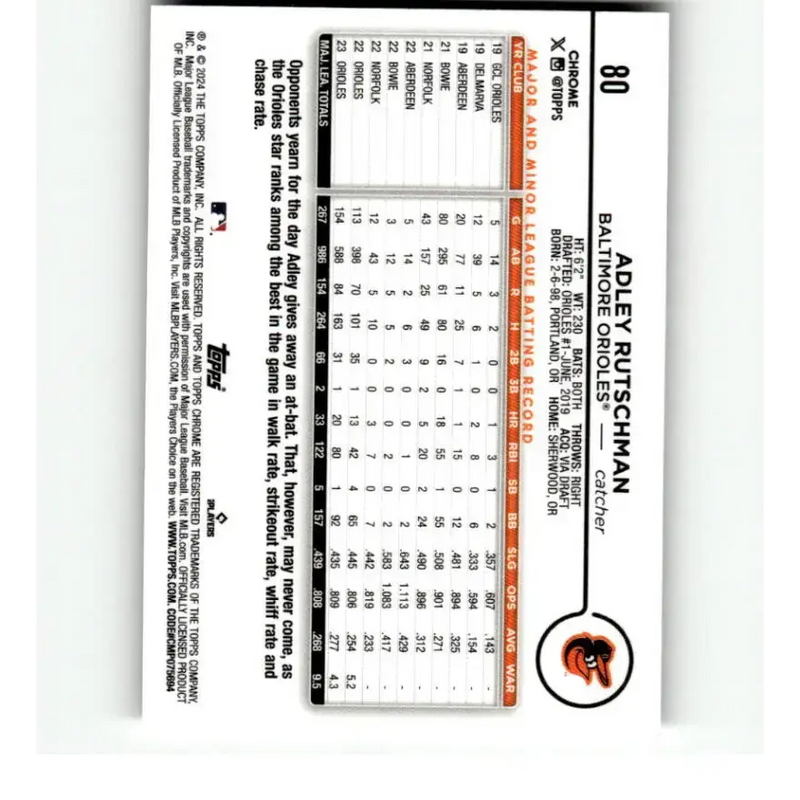 2024 Topps Chrome X-Fractor #80 Adley Rutschman NM-MT Baltimore Orioles Baseball Card - Baseball Card Single