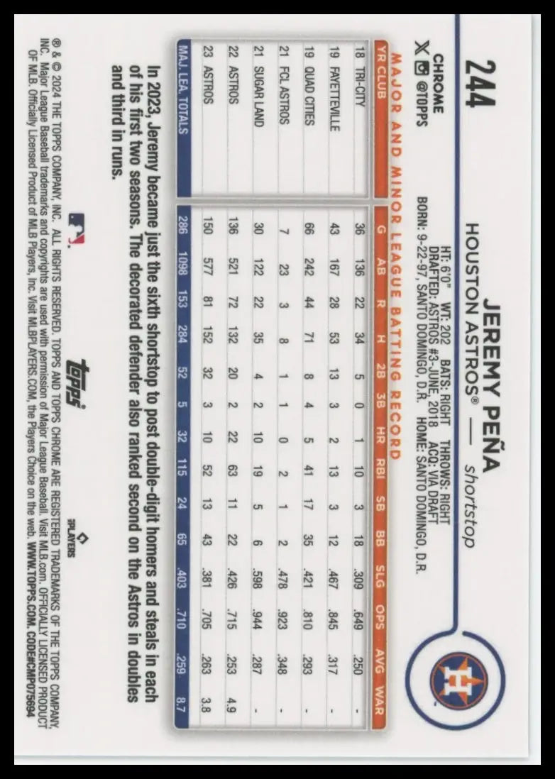 2024 Topps Chrome - X-Fractors Jeremy Peña 244 Houston Astros NM - Baseball Card Single