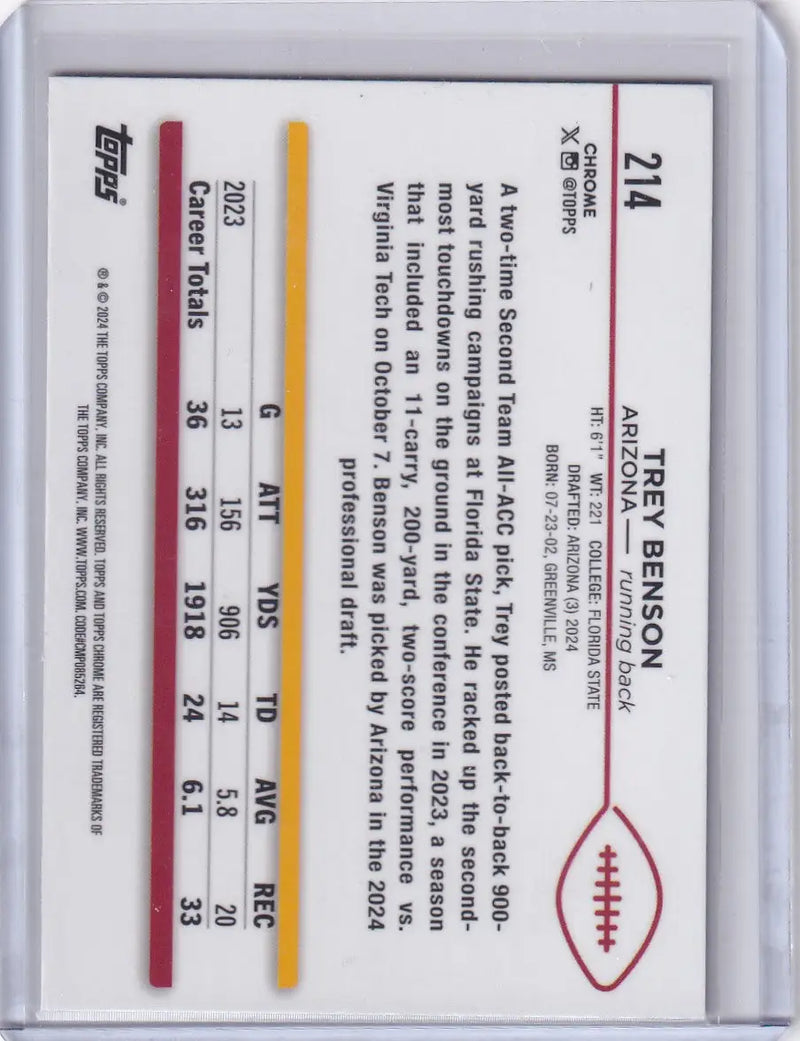 2024 Topps Chrome Xfractor #214 Trey Benson - Arizona Cardinals - Football Card Single