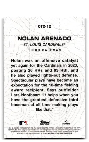 2024 Topps City to City Nolan Arenado baseball card with original gloss featuring Cardinals