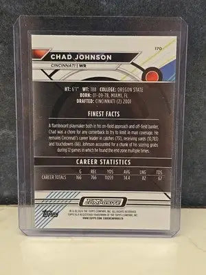 2024 Topps Composite - #170 Chad Johnson - Finest X-Fractor
