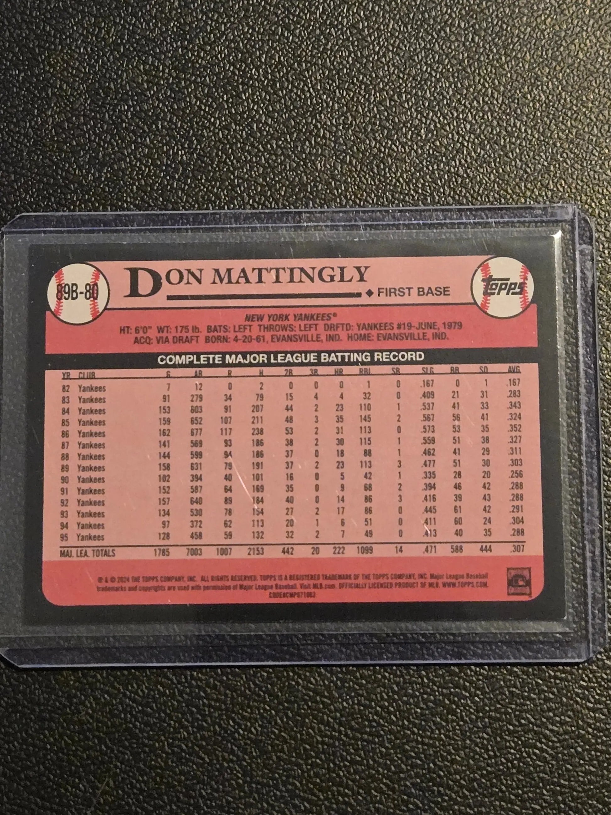 2024 Topps Don Mattingly 1989 Topps Baseball 35th Anniversary (Series One) - Baseball Card Single