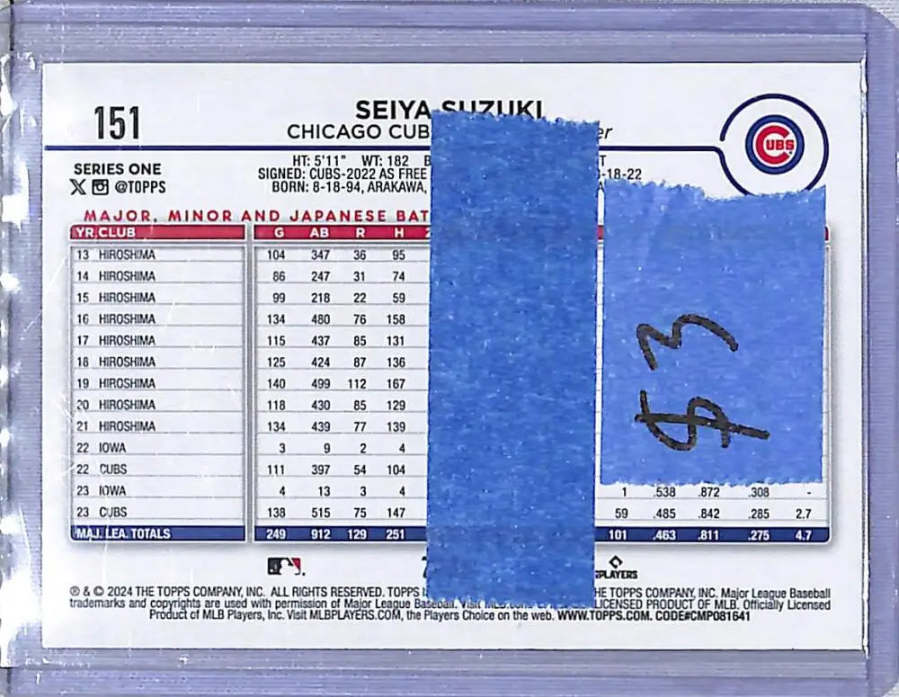 2024 Topps Easter #151 Seiya Suzuki NM-MT Chicago Cubs - Baseball Card Single