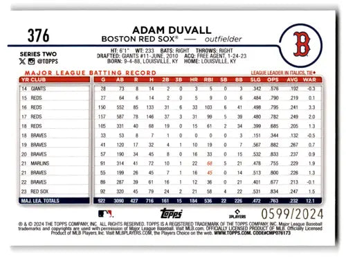 Adam Duvall baseball card from 2024 Topps Gold series featuring Red Sox team